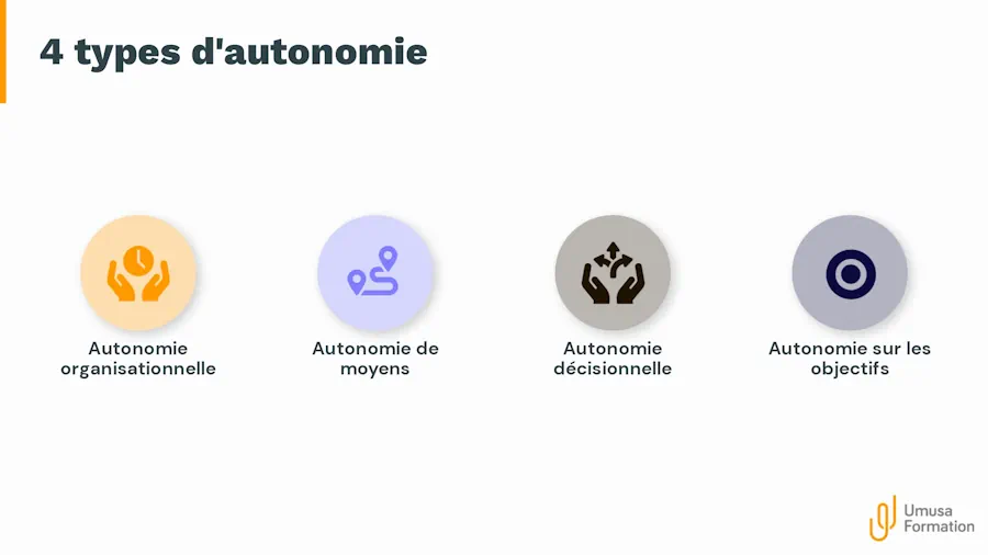 Laissez des marges de manœuvre : 4 types d'autonomie