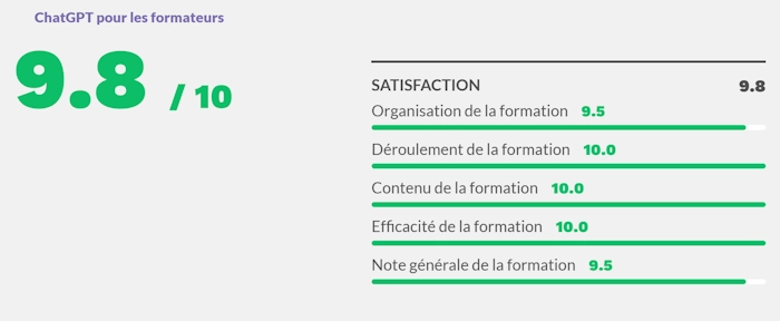 Evaluation qualité formation ChatGPT pour formateurs